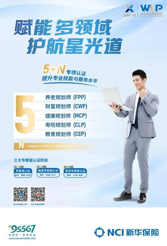 新华保险推出全生命周期规划师（WLP）培训体系促进销售队伍转型(图3)