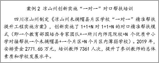 新利体育网址“国培计划”蓝皮书（20102019）摘要(图6)