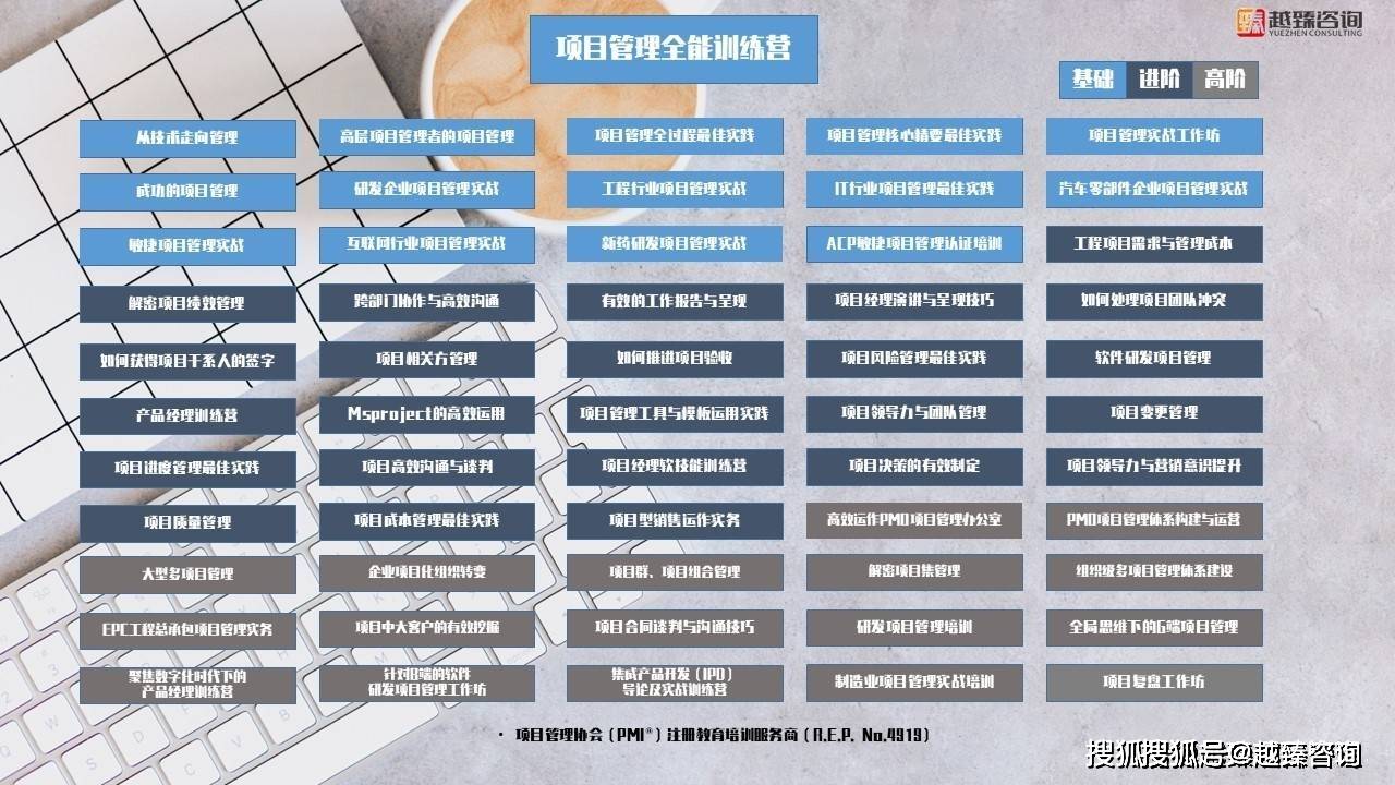 项目管理专业培训机构(图4)