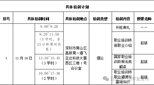 新利体育官网【南山公益】南山区2024年职业培训师公益培训顺利开班(图2)