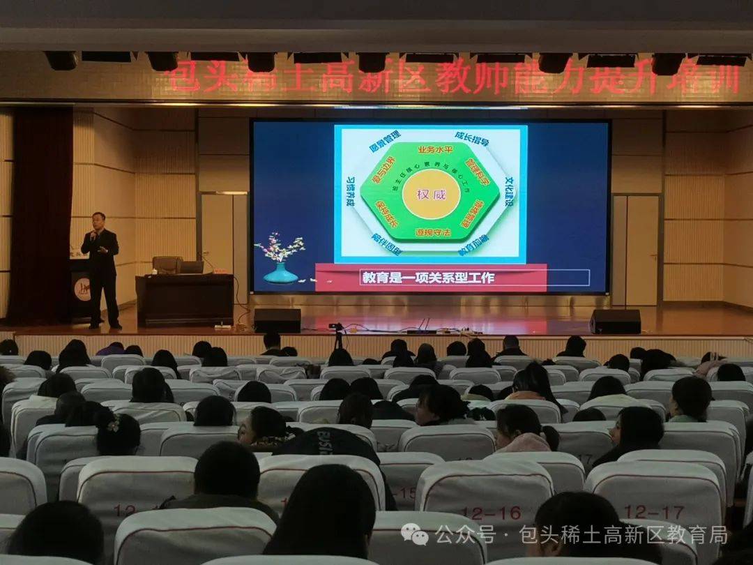 高新区举办教师能力提升培训(图1)
