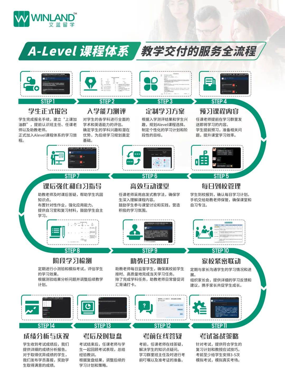 国际学校要倒闭的 5 大信号占了一个就要好好考虑你的学校是否值得继续了(图1)