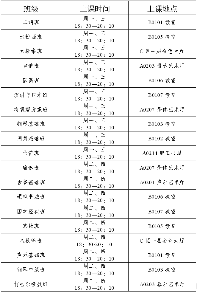即将开班2月14日起报名(图1)