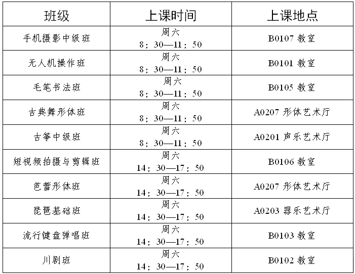 即将开班2月14日起报名(图2)