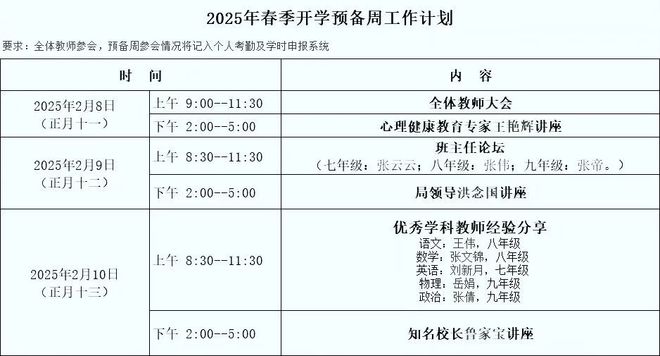 新利体育下载固始一中举行开学预备周系列培训活动(图1)