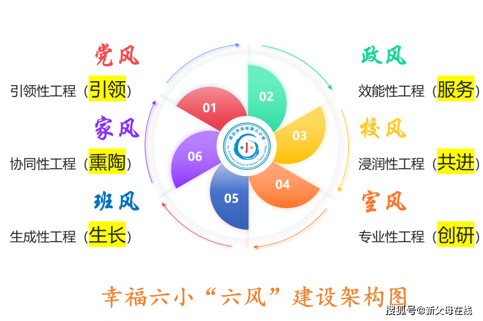各联盟学校开好新学期第一会 赋能教师点燃激情铆足干劲再创佳绩(图20)