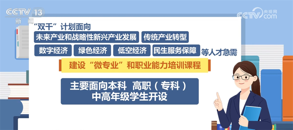 @高校学生如何提升就业能力？这份“双千”计划了解一下新利体育官网(图1)