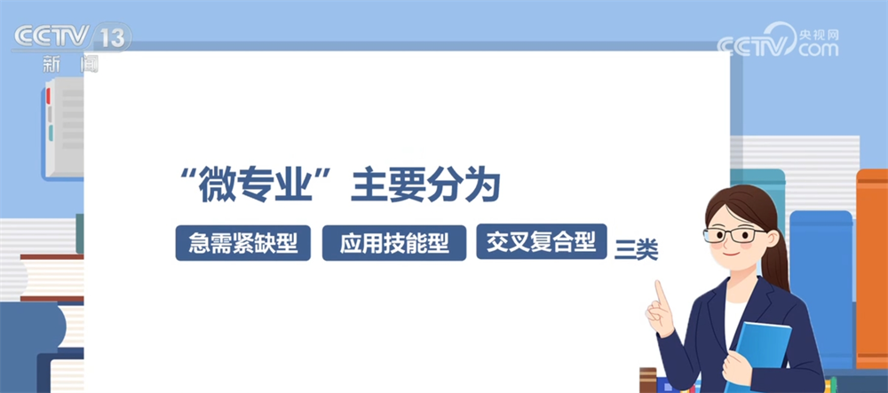 @高校学生如何提升就业能力？这份“双千”计划了解一下新利体育官网(图2)