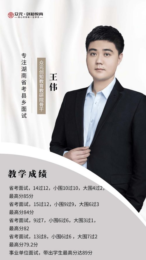 湖南高性价比面试培训机构(图3)