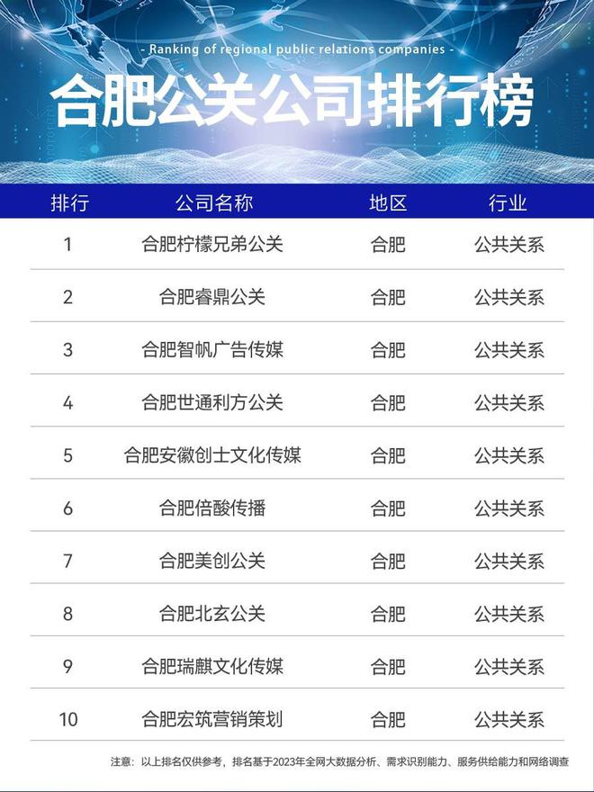 培训行业虚假宣传合肥公关公司危机与应对策略探讨(图1)
