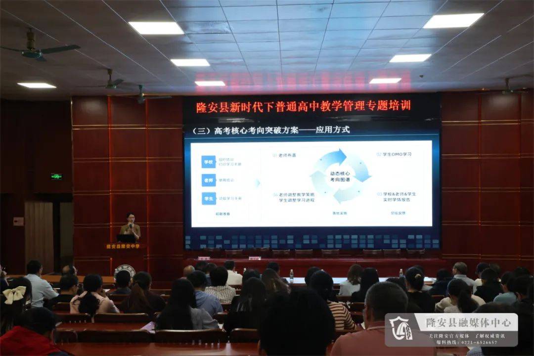 隆安县举办2025年普通高中教学管理专题培训会(图1)